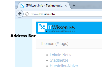 Address line of the homepage of ITWissen.info