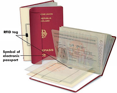 Structure of the electronic passport, e-passport, with RFID tag. Photo: Federal Press Office