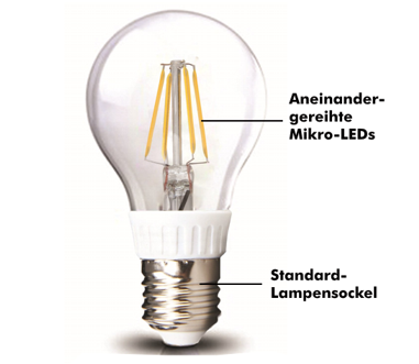 Aufbau einer LED-Fadenlampe