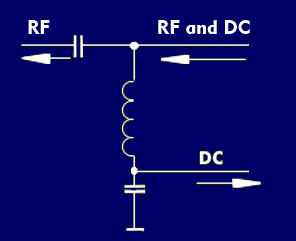Design of a simple remote feed crossover (Bias-Tee)