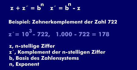 Determination of a complement of ten