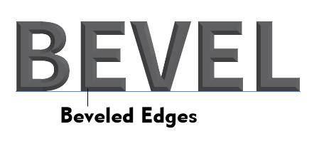 Bevel effect using highlights and shadows, graphic: astutegraphics.com