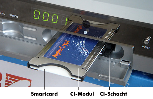 Common Interface-Modul (CI), Foto: areadvd.de