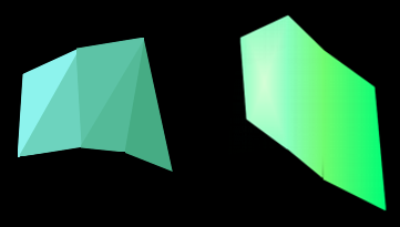 Darstellung der Polygone beim Flat-Shading und beim Gouraud-Shading