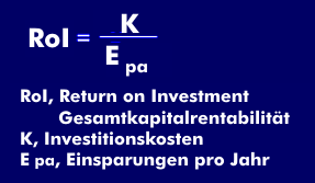 Definition of return on assets (ROI)