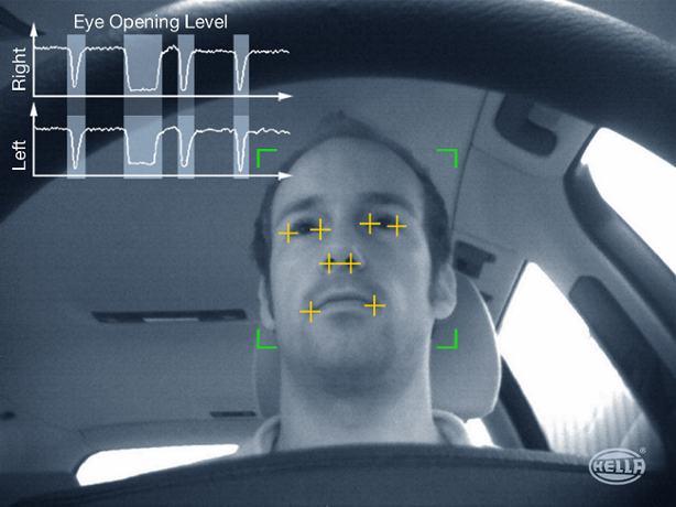 The Attention Assistant detects the blink of an eye, Photo: Hella