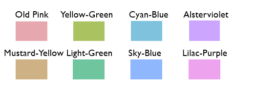 The test colors of the color rendering index (Ra)