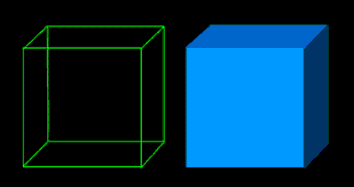 Wireframe and surface model of a cube