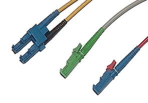 E-2000 connector, photo: RDI cable
