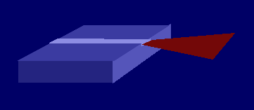 Edge-emitting laser (EEL)