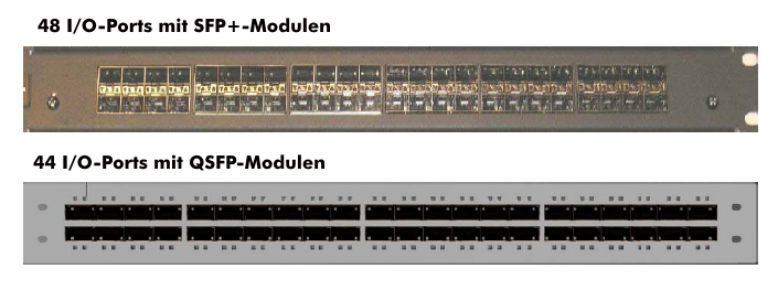 Front-Panels mit SFP+- und QSFP-Modulen