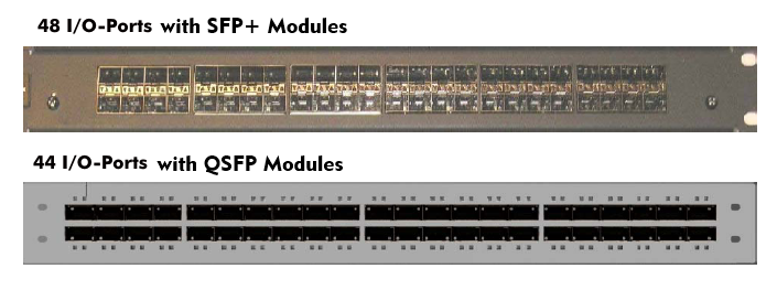 Front panels with SFP+ and QSFP modules