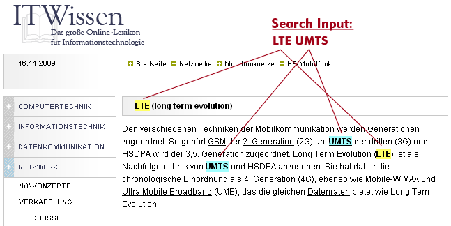 Keyword proximity using the example of LTE and UMTS
