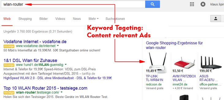 Keyword targeting with topic-relevant advertising