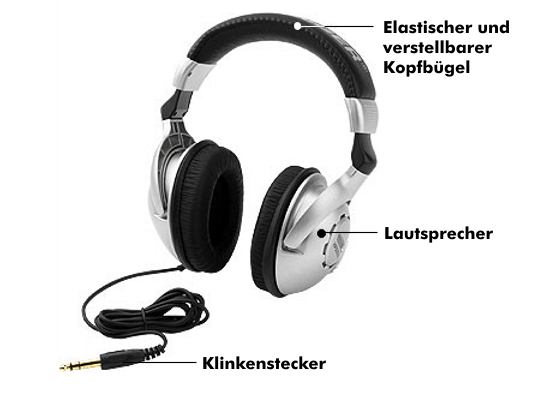 Kopfhörer, Foto: Behringer
