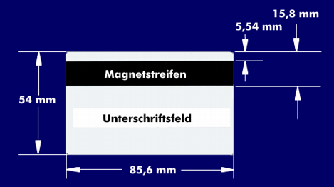 Lage des Magnetstreifens in einer Magnetkarte