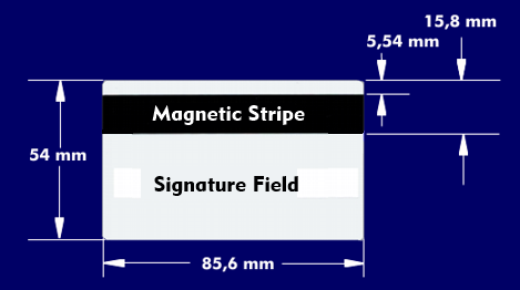 Position of the magnetic stripe in a magnetic card