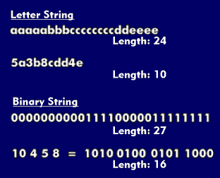 Run length coding using the example of letters and binary data
