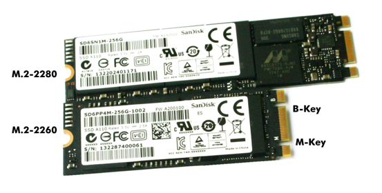M.2 SSD cards, photo: ryli.net
