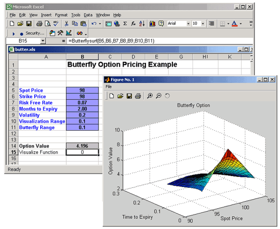 MATLAB code applied in Microsoft Excel, screenshot: The MathWorks