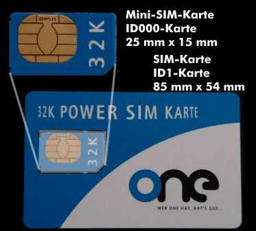 Mini-SIM-Karte in Plastik-Scheckkarte, Foto: UMTSLink