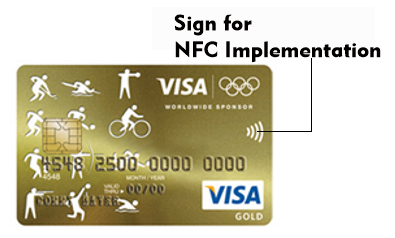 Sample credit card with NFC chip, photo: cardcomplete.com
