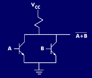 NAND-Gatter in direktgekoppelter Transistor-Logik (DCTL)