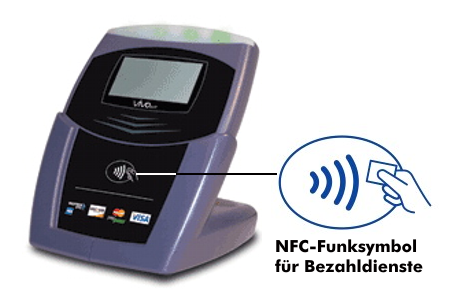 NFC-Terminal, Foto: betanews.com