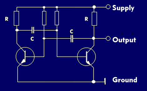 Principle circuit of the astable multivibrator