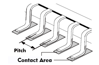 Pitch between two chip connections
