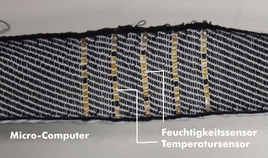 Smart textiles with woven-in microchips and sensors, Photo: ETH Zurich
