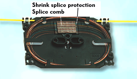 Splice cassette with crimp splice, photo: Corning Cable