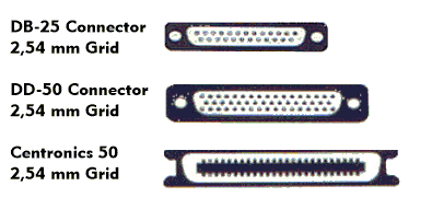 Connector of SCSI-1