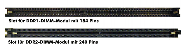 Steckplätze für DDR1- und DDR2-DIMMs