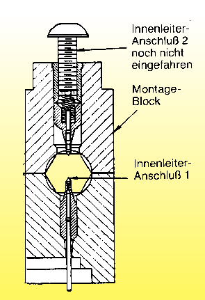 Pin insertion into the Yellow Cable