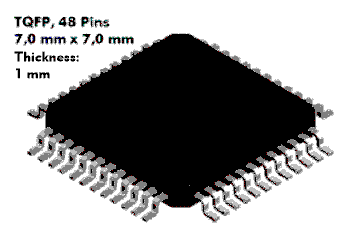 TQFP package with 48 pins