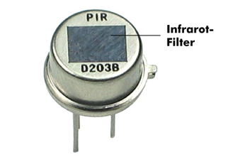 Temperaturempfindlicher PIR-Sensor eines Bewegungsmelders, Foto. futurlec.com