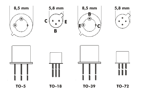 Transistor round package, TO type