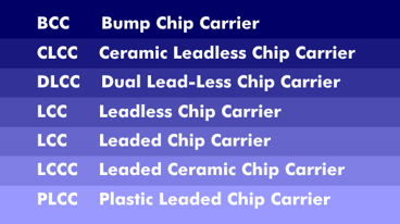 Overview of chip carrier packages