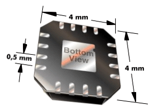 Bottom view of an LFCSP package with 16 connections, graphic: Analog Devices