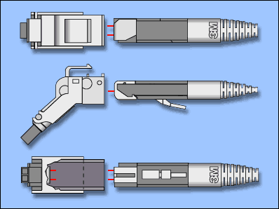 VF-45 plug-in connection, graphic: 3M