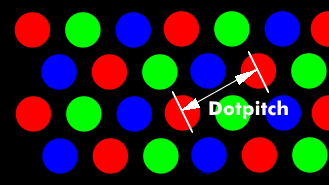 Vertical dot pitch of two phosphor dots