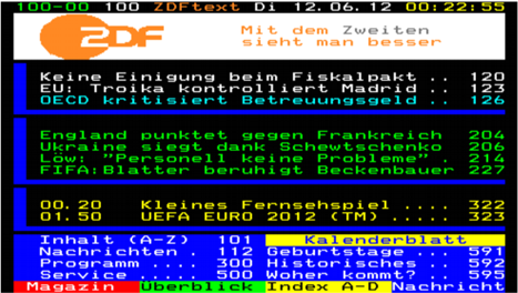 Teletext page from ZDF