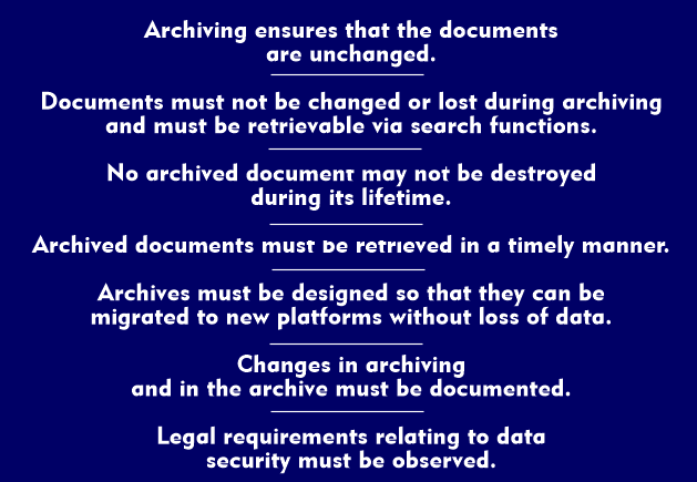 Requirements for archiving