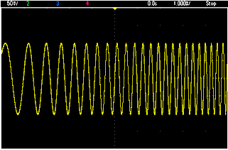 Wobbelung eines Sinussignals zwischen 50 Hz und 5 kHz, Screenshot: Agilent