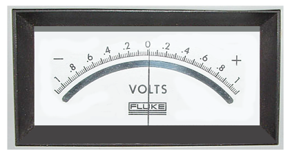 Pointer instrument with mirror scale from Fluke
