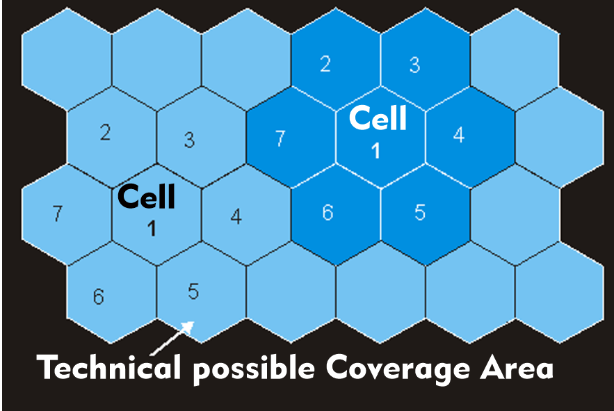 Cellular cells of the C-Net