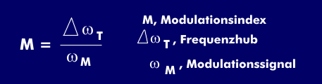 Zusammenhang zwischen Modulationsindex, Frequenzhub und Modulationssignal